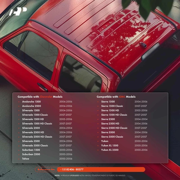 Front Passenger Textured Black Exterior Door Handle for Chevy Silverado 1500 GMC