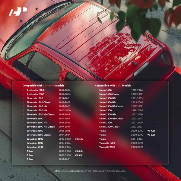 A-Premium APDHO2384TW Outside Door Handle Front Side