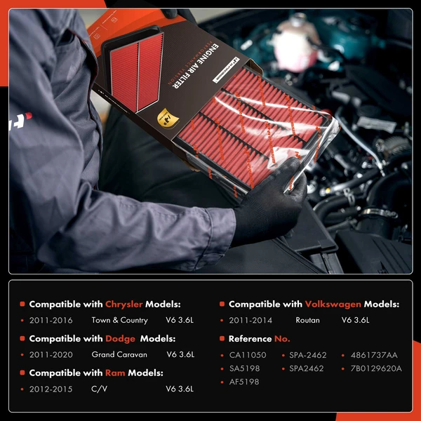 Front High Performance Engine Air Filter for Dodge Grand Caravan Ram VW Chrysler