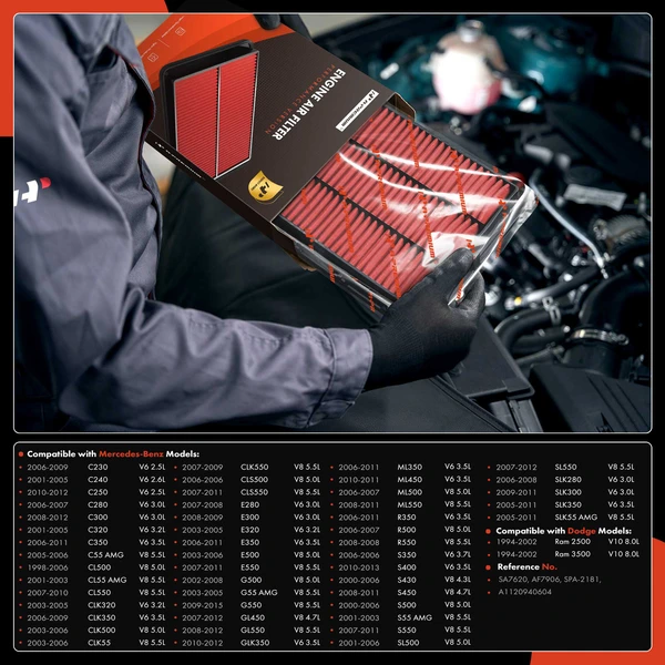 2 Pcs High Performance Engine Air Filter for Mercedes-Benz C230 E300 ML450 Dodge