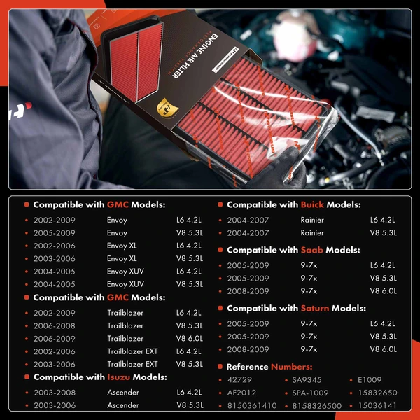 2 Pcs High Performance Engine Air Filter for Chevy Trailblazer GMC Envoy Buick Olds