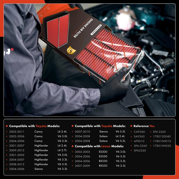 2 Pcs Front High Performance Engine Air Filter for Toyota Camry Highlander Lexus ES300