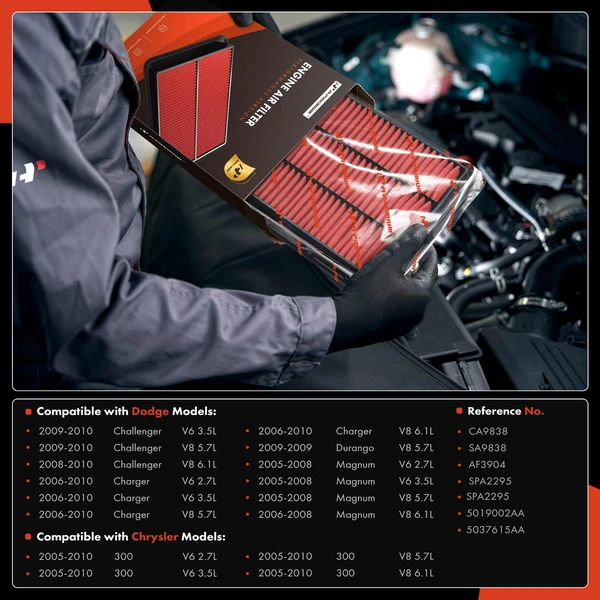 2 Pcs Front High Performance Engine Air Filter for Chrysler 300 Dodge Charger Magnum 3.5L