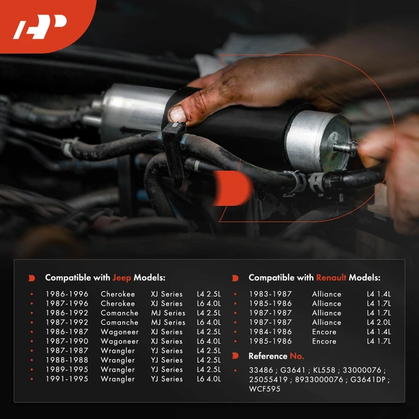 A-Premium APEFF060 Fuel Filter