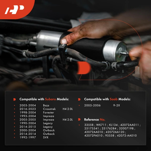 A-Premium APEFF066 Fuel Filter