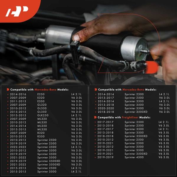 Fuel Filter for Mercedes-Benz E250 GL320 GLK250 ML320 Freightliner Sprinter 2500