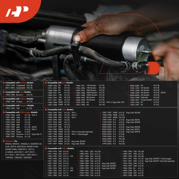 A-Premium APEFF025 Fuel Filter