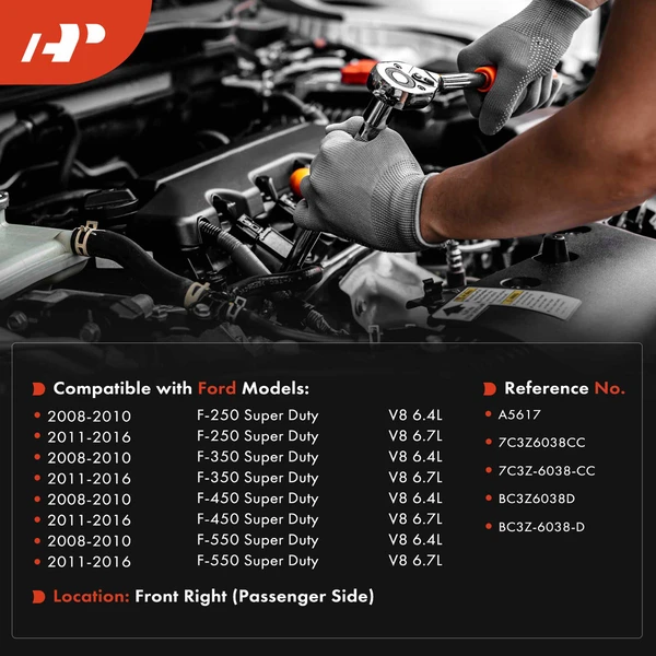 1-Pc Engine Mount Front Right Passenger Side A-Premium APEM1891