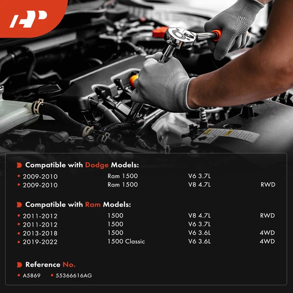 1-Pc Automatic Transmission Mount A-Premium APEM1943