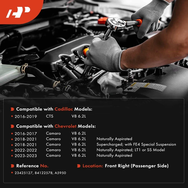 1-Pc Engine Motor Mount Front Right Passenger Side A-Premium APEM1963