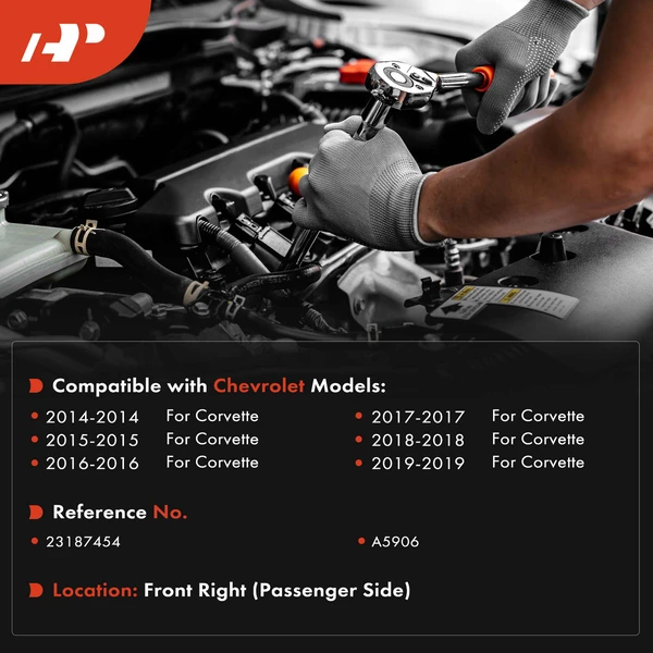 1-Pc Engine Motor Mount Front Right Passenger Side A-Premium APEM1950