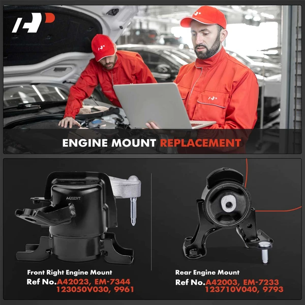 2-Pc Engine Mount Front Right & Rear A-Premium APEM901