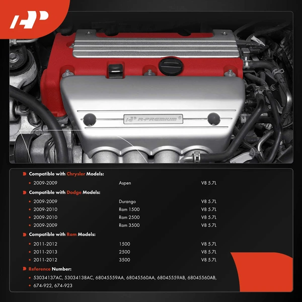 2 Pcs Driver & Passenger Exhaust Manifold with Gasket for Dodge Durango Chrysler Aspen 2009