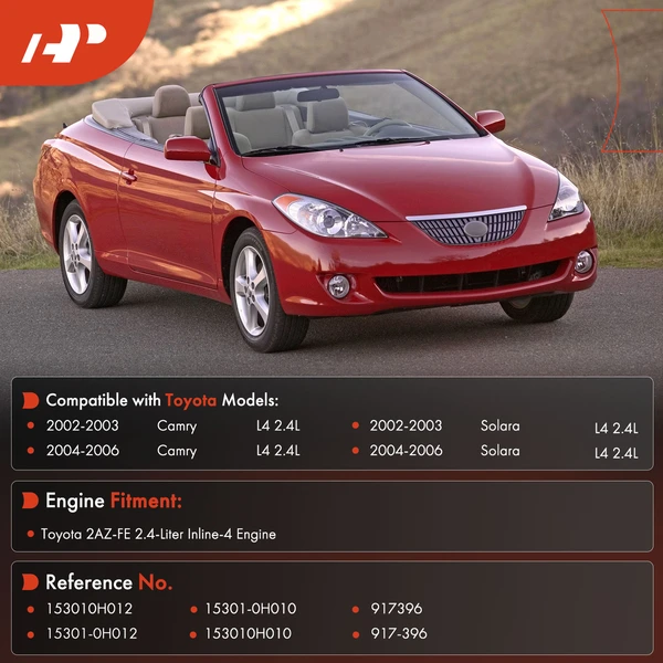 A-Premium APEOD151 Oil Dipstick