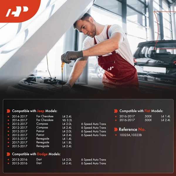 Transmission Fluid Dipstick for Jeep KL Cherokee Compass Patriot Renegade Dodge