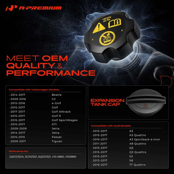 Expansion Tank Cap for Volkswagen Jetta Passat Golf Tiguan Audi A3 A3 Quattro Q3