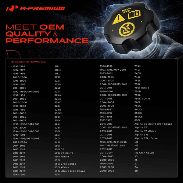 Radiator Cap for BMW E32 E38 F01 F02 7-Series F06 F12 F13 6-Series E31 8-Series