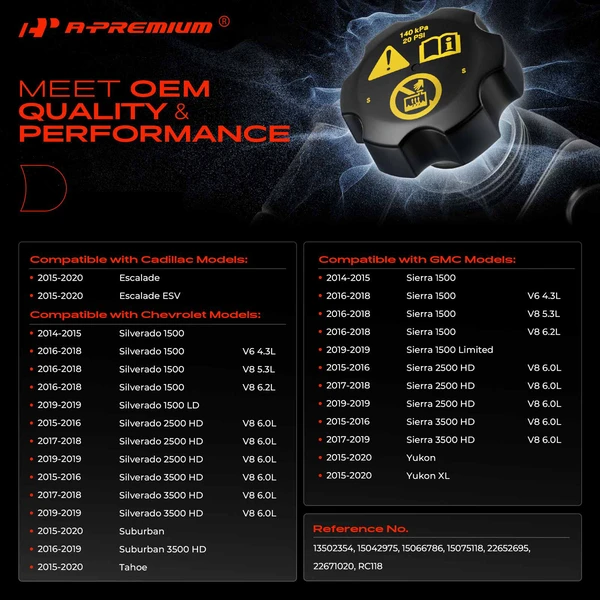 Radiator Cap for Chevrolet Silverado 1500 Tahoe GMC Sierra 1500 Yukon Cadillac