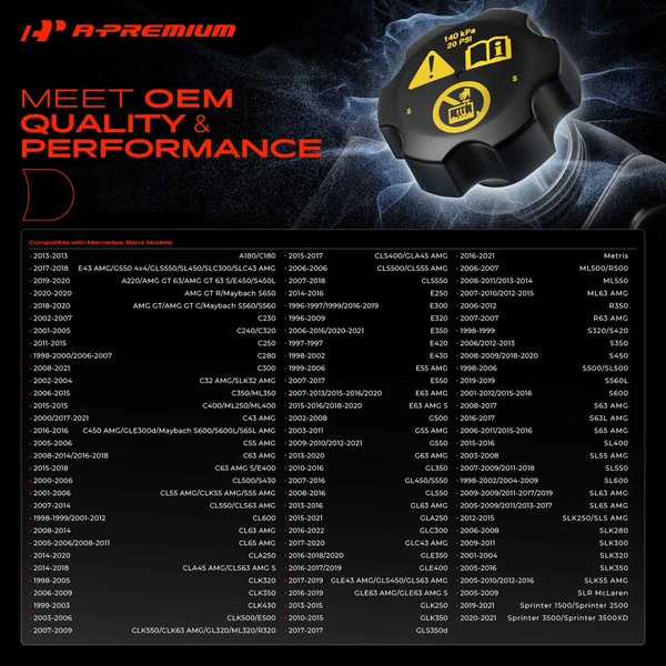 Radiator Coolant Reservoir Expansion Tank Cap for 2015 Mercedes-Benz C400