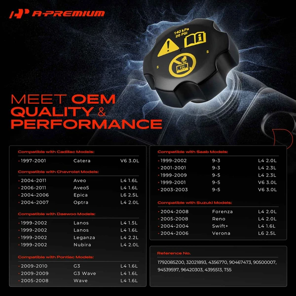 Coolant Reservoir Cap for Saab 9-3 1999-2002 9-5 1999-2009 Chevy Aveo 2004-2011