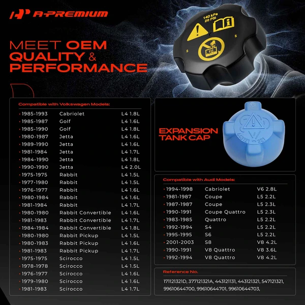 Expansion Tank Cap for Audi A4 A4 Quattro 100 Quattro S4 Volkswagen Jetta Golf