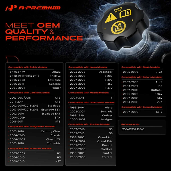 Coolant Reservoir Radiator Cap for Buick Enclave LaCrosse Mazda 6 Cadillac CTS