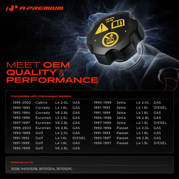 Radiator Cap for Volkswagen Jetta Golf 1990-1999 Passat 1990-1997 Corrado Cabrio EuroVan