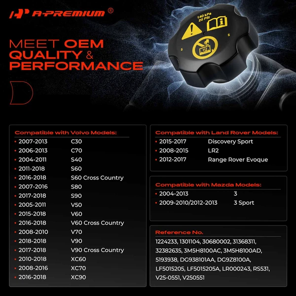 Engine Coolant Reservoir Cap for Mazda 3 2004-2013 Volvo XC60 XC90 S60 Land Rover