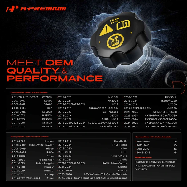 Engine Coolant Reservoir Cap for Toyota Camry 2012-2024 RAV4 Corolla Prius Scion