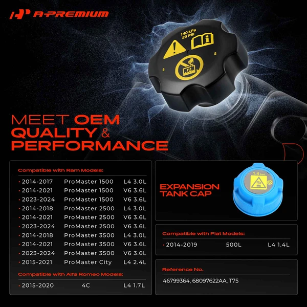 Coolant Reservoir Cap for Fiat 500L 2014-2019 Ram ProMaster 1500 ProMaster 2500