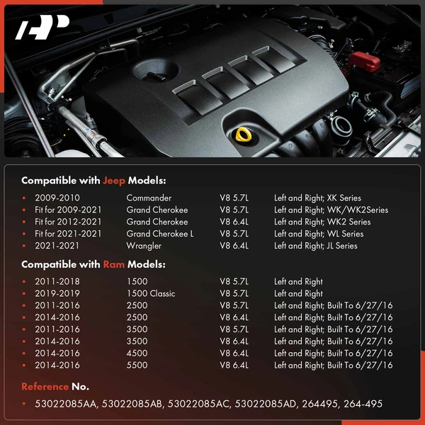 2 Pcs Driver & Pasenger Engine Valve Cover with Gasket for Jeep Grand Cherokee Wrangler