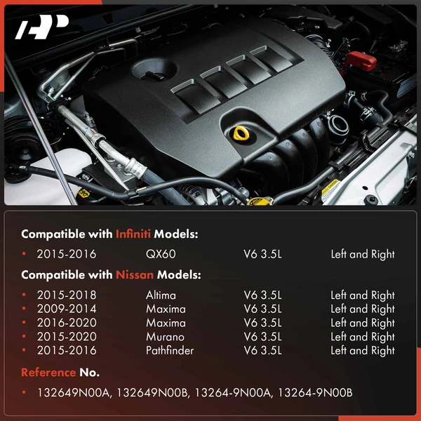 2 Pcs Driver & Passenger Engine Valve Cover with Gaskets & Cap for Nissan Altima Murano