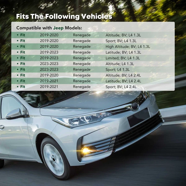 2 Pcs Front Driver & Passenger Fog Light Lamp Cover for Jeep BV Renegade 2019-2023