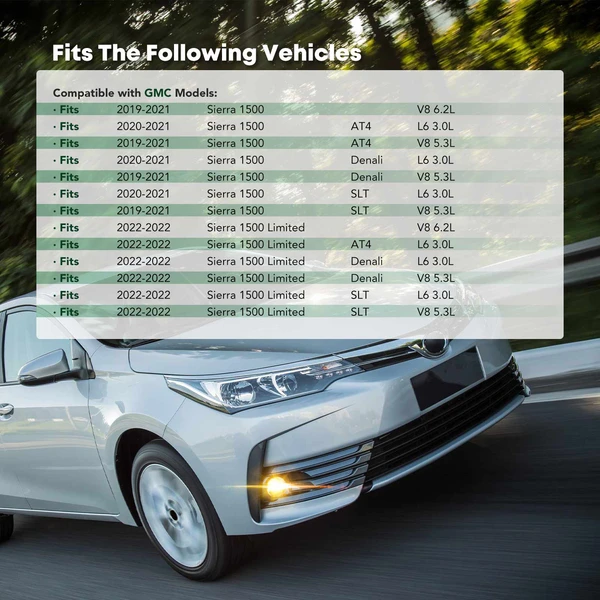 Front Driver Fog Lights Lamp for GMC Sierra 1500 2019-2021 Sierra 1500 Limited