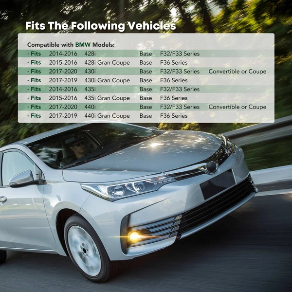 Front Passenger Fog Light Cover Bezel for BMW F32 F33 428i 2014-2016 430i F36