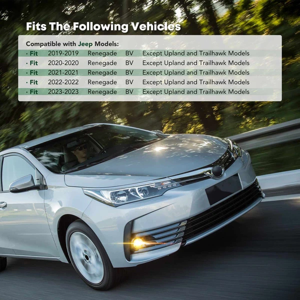 Front Passenger Black Fog Light Bezel for Jeep BV Renegade 19-23 with Fog Lamps