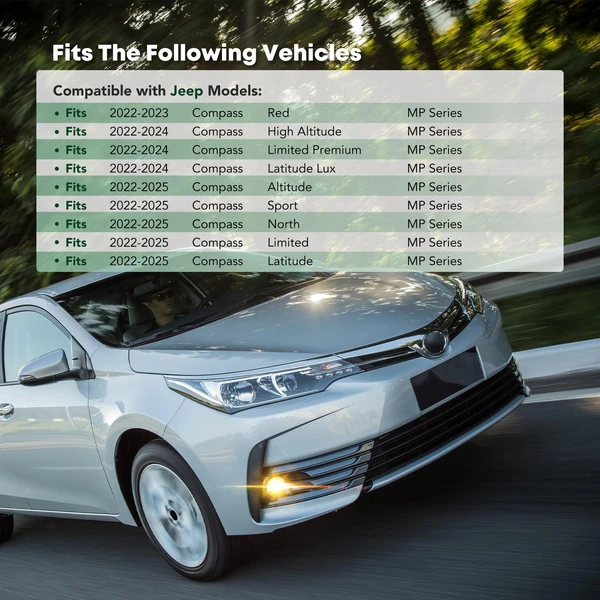 Front Passenger Textured Fog Lamp Bezel Bumper Insert for 2022-2025 Jeep Compass