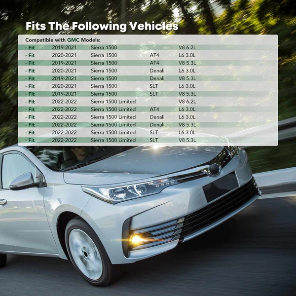 Front Passenger Fog Lights Lamp for 2019-2021 GMC Sierra 1500