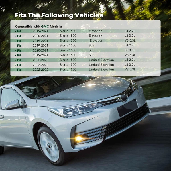 Front Passenger Textured Black Fog Lights Lamp for 2019-2021 GMC Sierra 1500