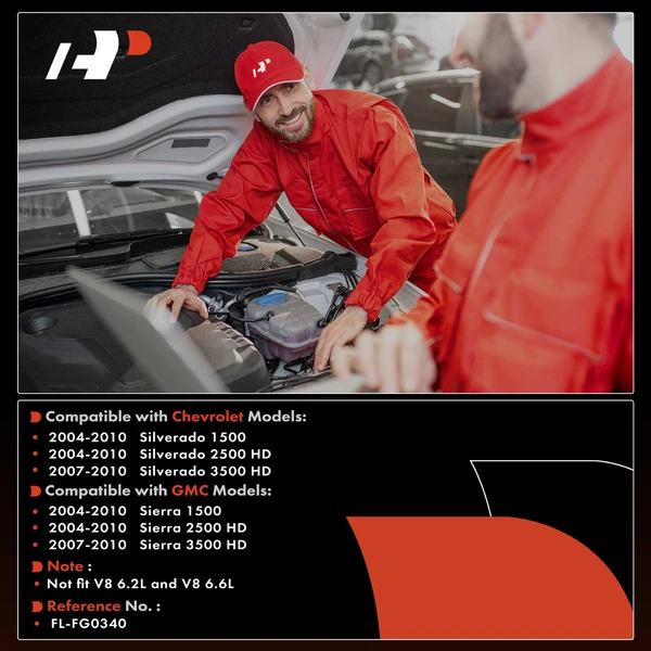 Fuel Line Kit for Chevrolet Silverado 1500 Silverado 2500 HD GMC Sierra 1500