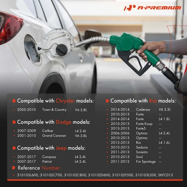 Fuel Tank Cap with Tether for Dodge Grand Caravan Kia Soul Optima Sorento Forte