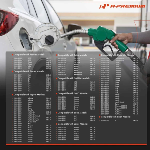 Fuel Tank Filler Cap for Buick Cadillac Lexus Chevy Pontiac GMC Toyota Saturn