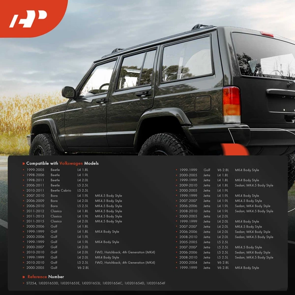 Fuel Tank Straps for Volkswagen Golf Jetta Beetle Cabrio Clasico