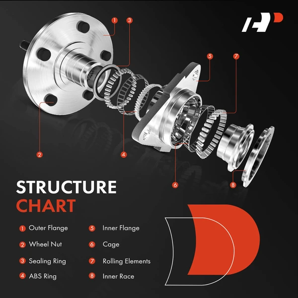 A-Premium APHB1527 Wheel Bearing and Hub Assembly Kit Front Driver or Passenger
