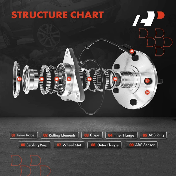 Front Left or Right Wheel Hub Bearing with ABS Sensor for Ram 1500 2019-2020