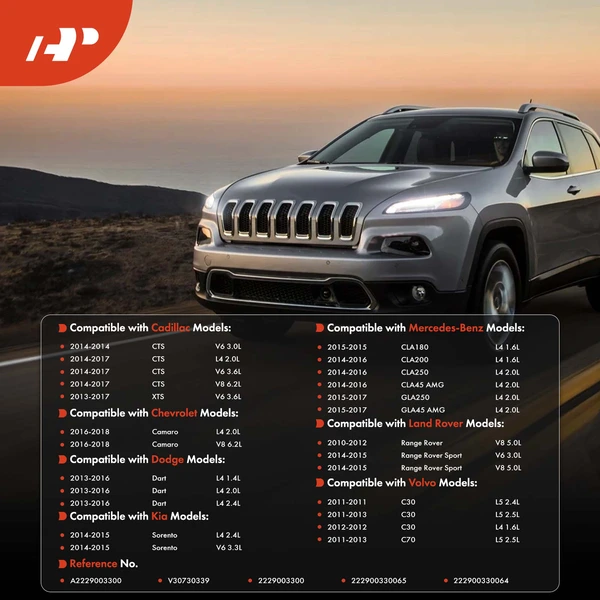 Front Driver or Passenger HID Headlight Lighting Ballast-Xenon for Chevy Cadillac Dodge