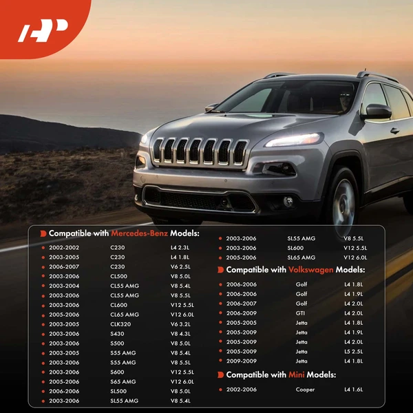 Front Driver or Passenger HID Headlight Lighting Ballast-Xenon for Benz C-Class VW Golf