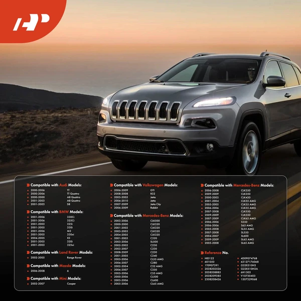 Xenon HID Headlight Ballast for 2000-2004 Audi S3