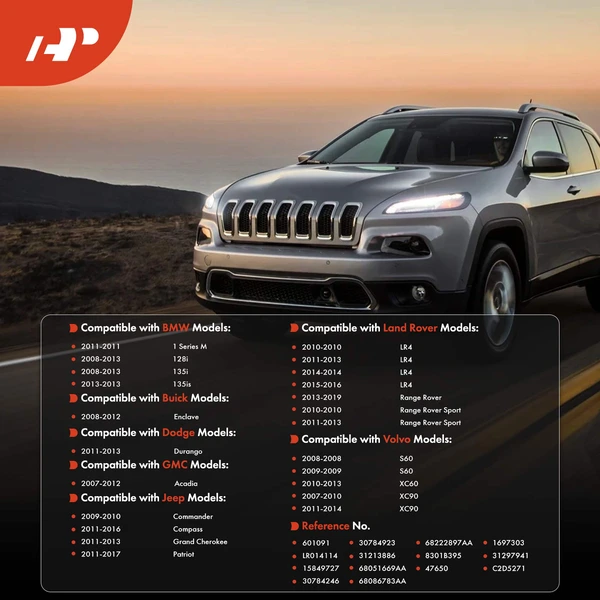 2 Pcs Front HID Headlight Lighting Ballast-Xenon for BMW E82 Jeep Buick