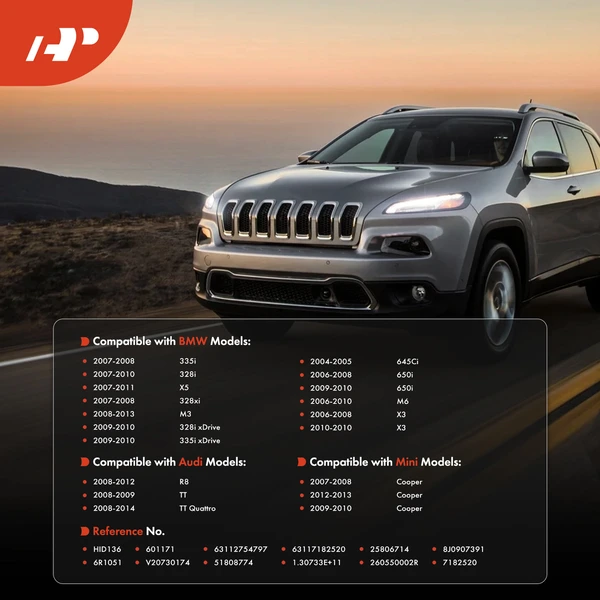 A-Premium APHCM039 Headlight Control Module